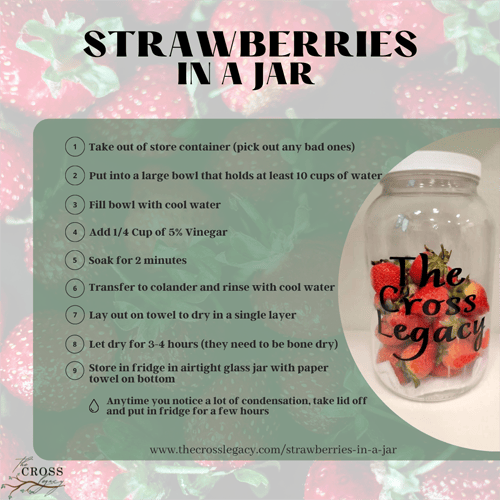 graphic-of-strawberries-in-a-jar-instructions