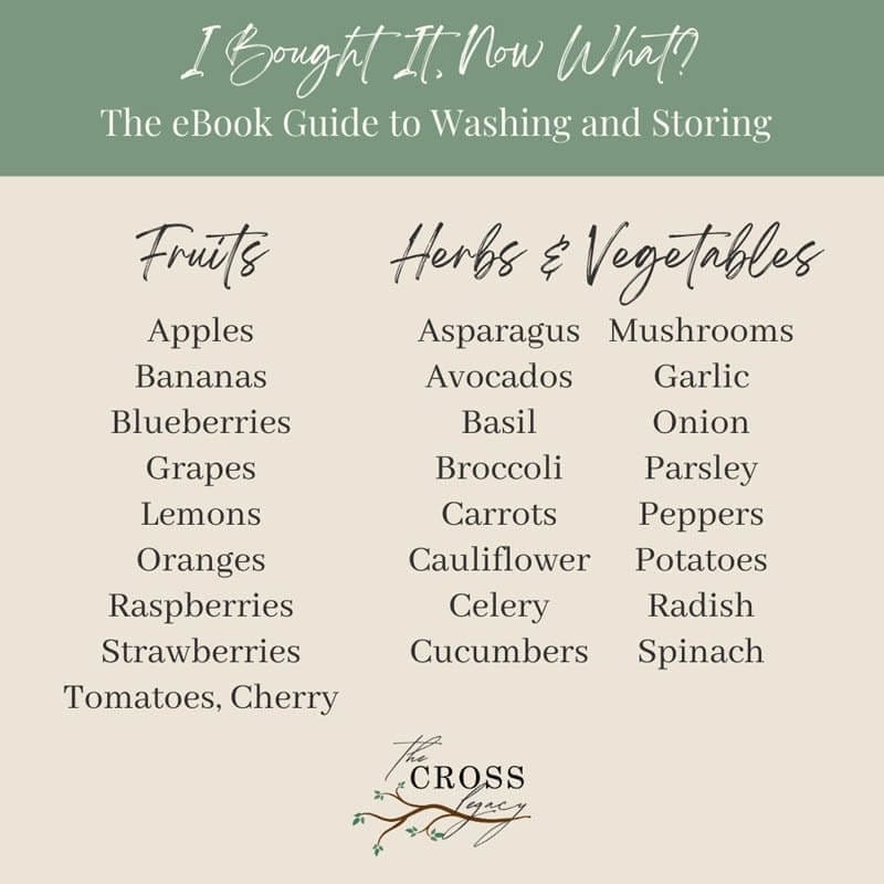 Graphic showing all produce items included in the 'I Bought It, Now What?' eBook